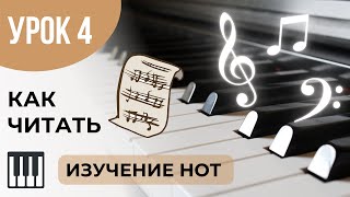 Как читать ноты, как выучить ноты, чтение нот с листа