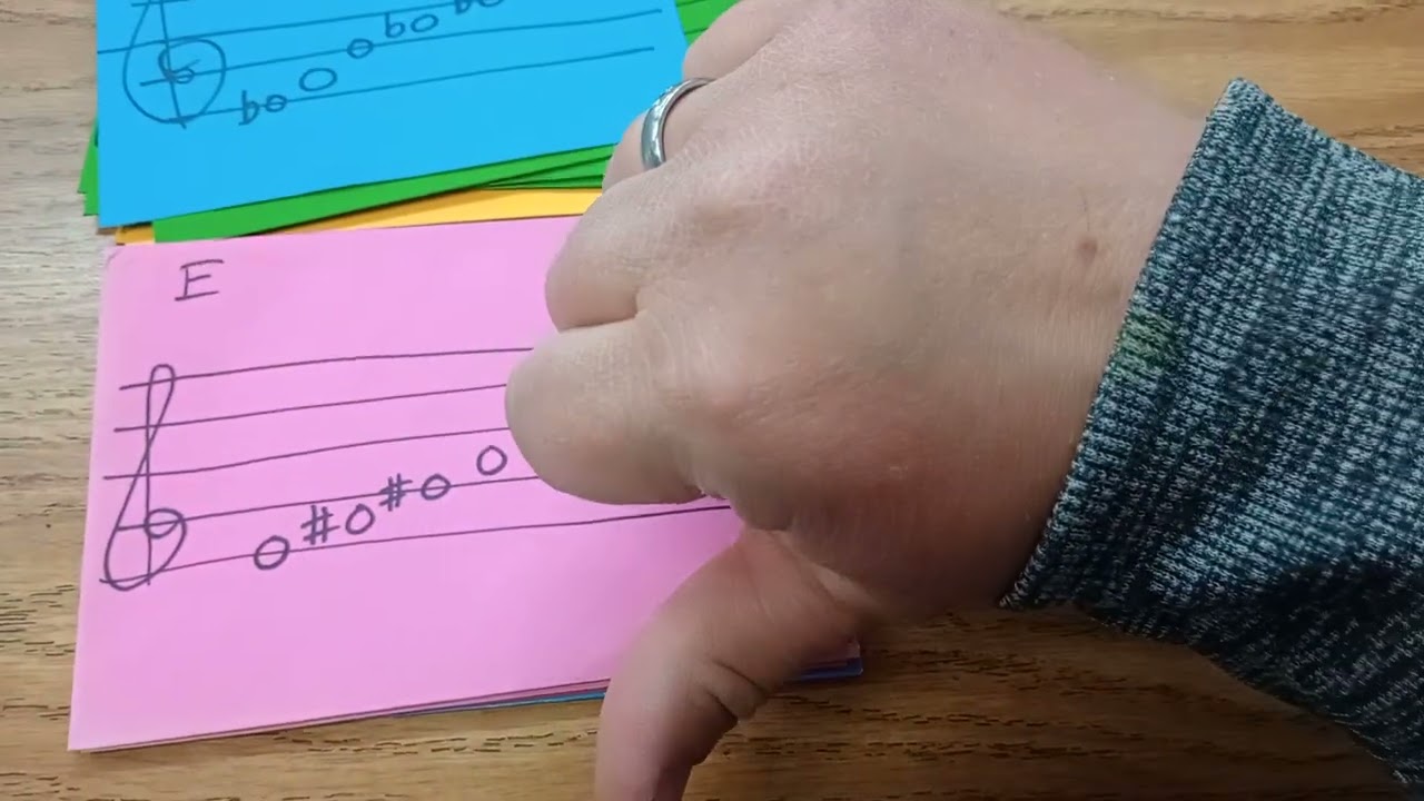 Introduction to playing by ear