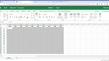 Excel: Make a Positive z-table