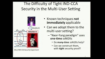 Tightly Secure Signatures and Public-Key Encryption
