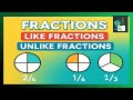 Fractions|What are fractions |Like And Unlike Fractions