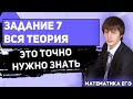 ЕГЭ Математика 2021 | Профильный уровень | Задание 7 | Теория