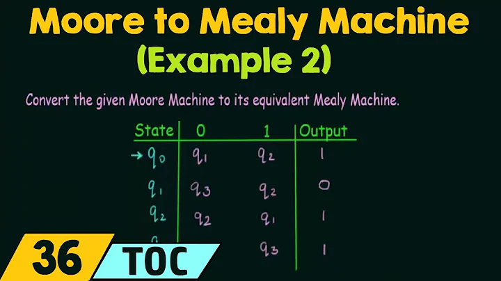 Conversion of Moore Machine to Mealy Machine (Example 2)