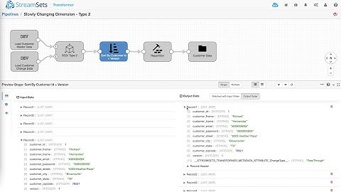 Debug a Spark ETL pipeline in StreamSets Transformer