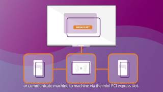 Philips Signage with Android