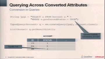 JPA 2.1 Tips, Tricks, and Examples
