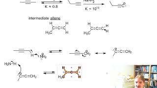 Alkyne Isomerization