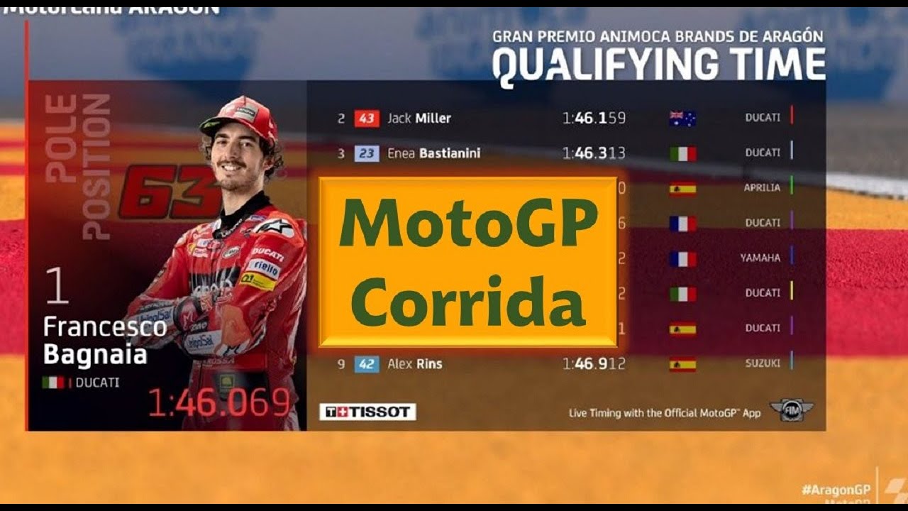 sport tv - GP Aragão, Às 13:00, acompanhe a corrida de Moto GP, em direto  e exclusivo, na SPORT TV5 #motogp #sporttv