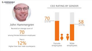 McKesson Culture - October 2017
