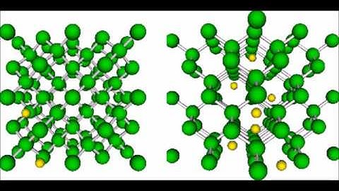 Thin Film Transistors(TFT) - CHME 361 NMSU