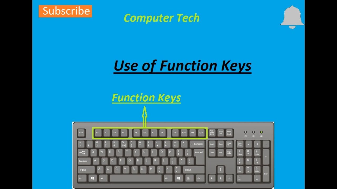 Use of Function Keys of Computer Keyboard. YouTube