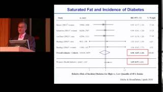 Dariush Mozaffarian, Dietary priorities for preventing obesity – are all calories created equal?"