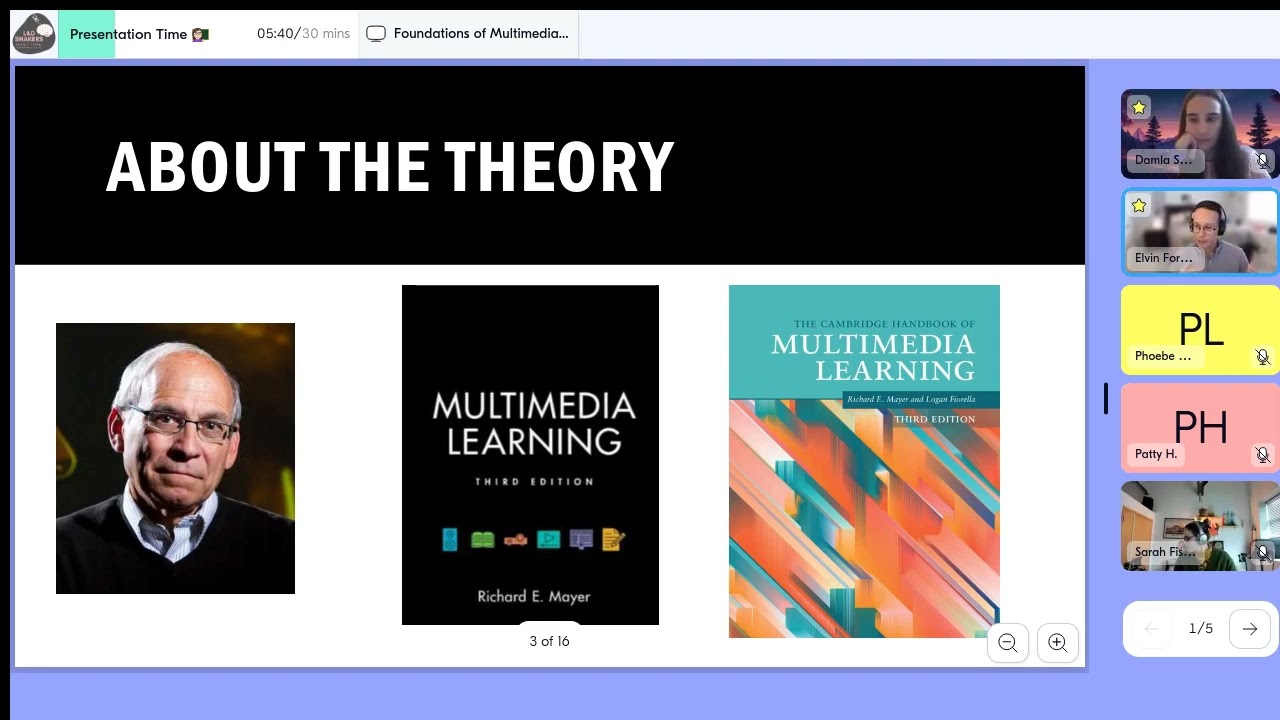 Foundations of Multimedia Learning: Exploring Mayer's Cognitive Theory of Multimedia Learning
