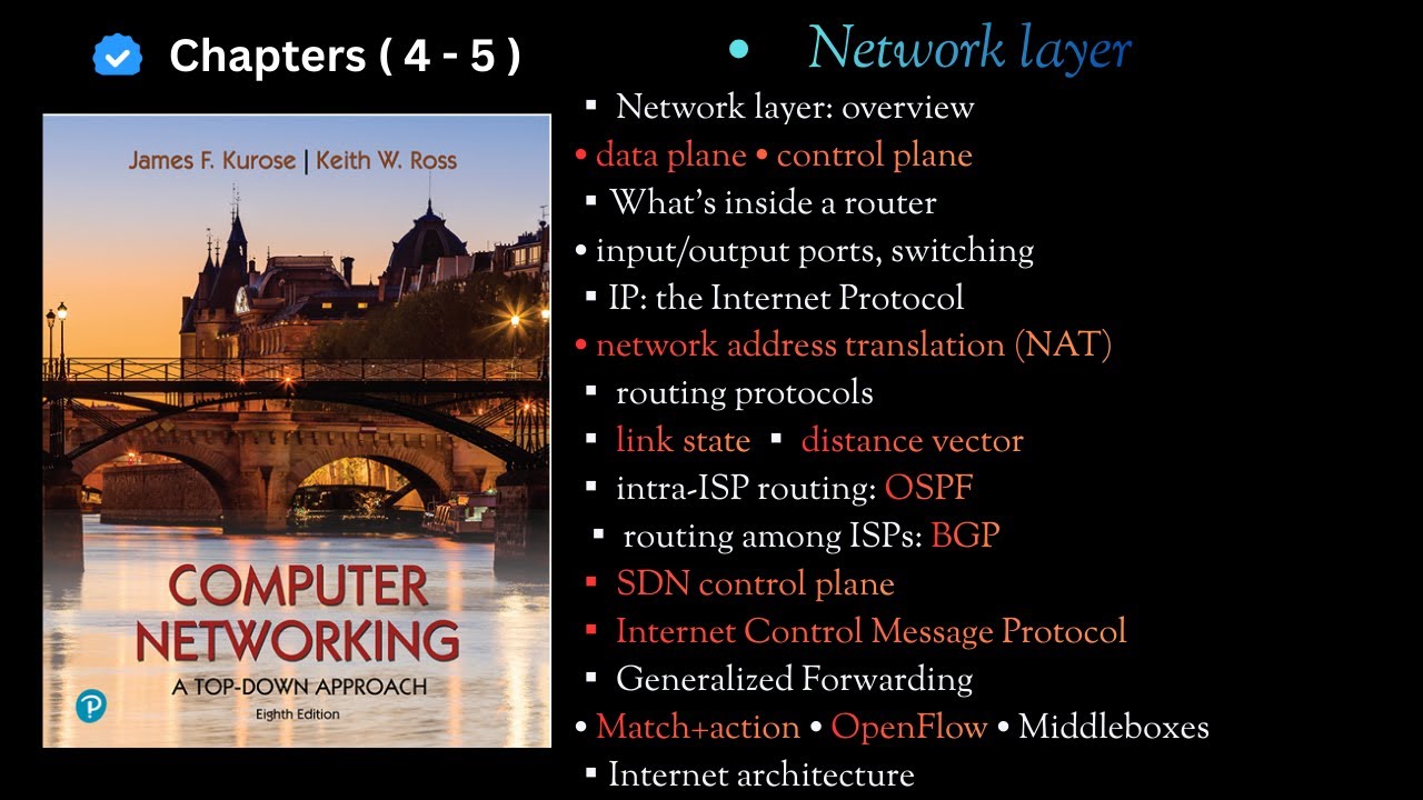 Computer Networking: A Top-Down Approach ( Chapters 4 & 5 ) Network Layer شرح