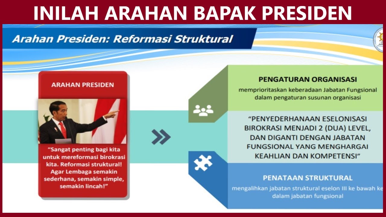Simplifikasi Birokrasi Pelayanan Publik: Langkah Maju Desa Tayem Menuju Pelayanan Prima