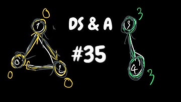 Cấu trúc dữ liệu và thuật toán #35: DFS | Connected Component | DS&A