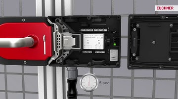 EUCHNER MGB Umstellung Einzel- auf Reihenverdrahtung / Changing single wiring to series wiring