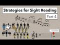 Sight Reading Mastery Quiz