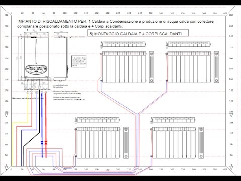 Impianto di riscaldamento a collettore come procedere in 5 passi