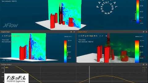 Wind Velocity Effect Study On Petronas Twin Towers Using CFD Analysis _ XFlow