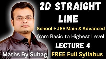 class 11 2d straight line lec 4 must learn 2d the point locus before start any chapter of 2d iit jee