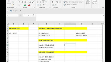 Actividad 6. Método Simplex, uso de Excel, uso de software.