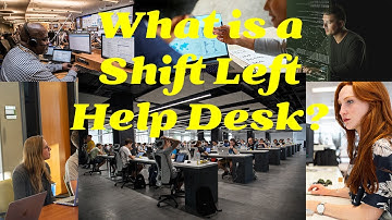 Why Shift Left Help Desk is the Future of IT Support