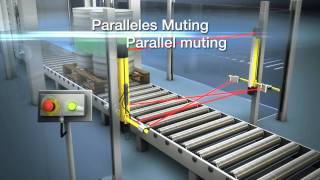 Mehrstrahl-Sicherheits-Lichtschranken-Set MLD Muting