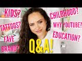 *SPILLING THE TEA ON...ME!* Get To Know Me Q&A!