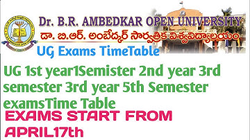 Braou UG 1,3,5 semester exam time table #braouugtimetable