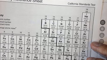 4.1e Finding isoelectronic atoms