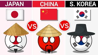 Japan vs China vs South Korea  Country Comparison 2024