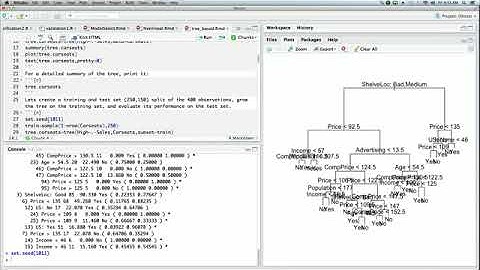 Statistical Learning: 8.R.1 Fitting Trees