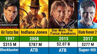 Harrison Ford all hits and flops movies list | Harrison Ford all movies list | hits and flops movie Harrison Ford Hit And Flop Movies List Harrison Ford All Movies