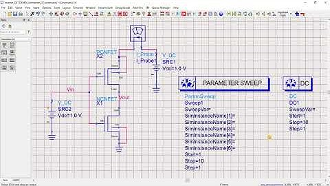 Logic Designs Using CNFET(Verilog-A) in ADS.
