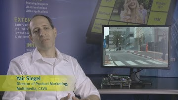 Pedestrian Detection Demo on CEVA-MM3101