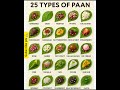25 Types Of Paan Shorts Trending Viral Pan Viral Mustaheed Knowledge Channel