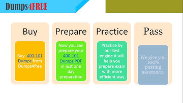 Cisco 400-101 CCIE Routing and Switching 400-101 Dumps Exam Questions PDF