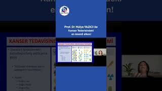 Prof. Dr. Hülya Yazici Ile Kanser Genetik Mi? Ürkiye