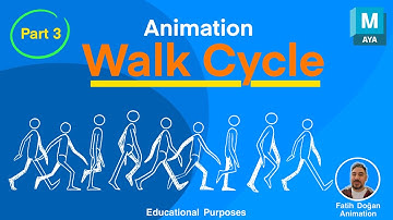 Master the Animation Walk Cycle - Part 3