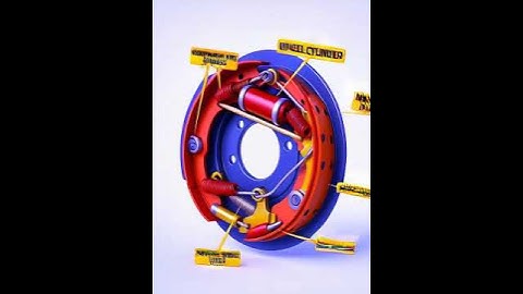 #YouTubeExpertGuide | Drum Brake Assembly in Motor Vehicles | Components & Detailed Explanation