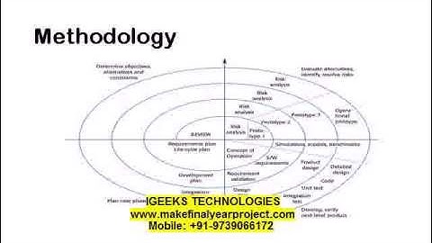 Secure Distributed Deduplication Systems with Improved Reliability new