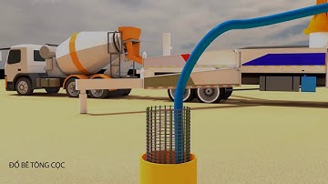 BIỆN PHÁP THI CÔNG CỌC KHOAN NHỒI TRÊN CẠN