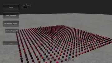 Dense Crowd Simulation