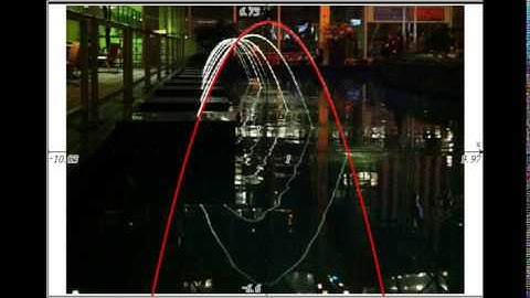 Nspire movie sing along