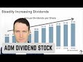 ADM Dividend Stock To Buy - 87 Years of Dividend Growth