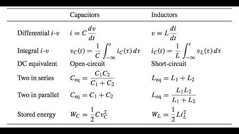 Ch6 Review of Inductor and Capacitor Equations