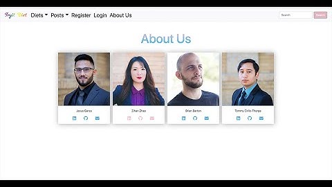 Codeup Full Stack Development Capstone - TryIt Diet - Hyperion Cohort