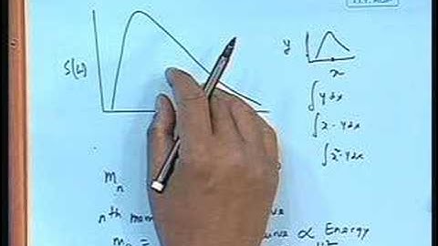 Lecture - 24 Irregular Sea Waves - II