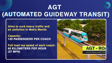 DOST-KISS  Automated Guideway Transit (AGT)